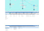 teach fortinet sdwan configuration and troubleshooting